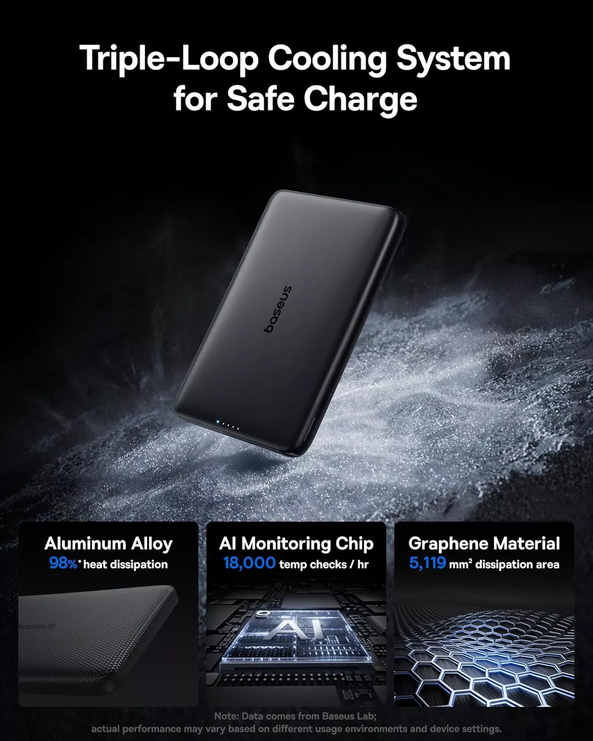 Batteria Esterna Wireless Baseus PicoGo AM41, 10000mAh, 27W, PD + FQI, 1 x QI - 1 x USB-C, Nera E0027201