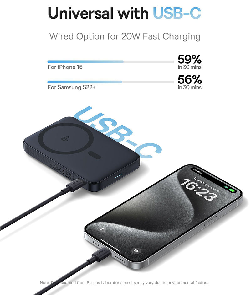 Batteria Esterna Wireless Baseus PicoGo, 5000mAh, 20W, PD + FQI, 1 x QI - 1 x USB-C, Nera P10076802123-00