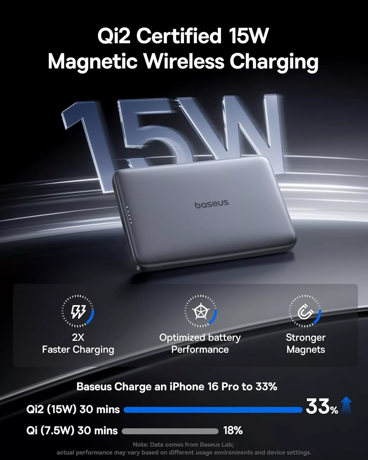 Batteria Esterna Wireless Baseus PicoGo AM41, 10000mAh, 27W, PD + FQI, 1 x QI - 1 x USB-C, Grigio E0027200