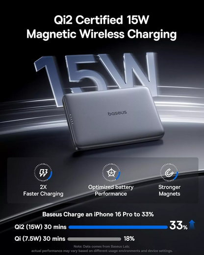 Batteria Esterna Wireless Baseus PicoGo AM41, 10000mAh, 27W, PD + FQI, 1 x QI - 1 x USB-C, Grigio E0027200