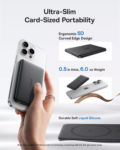Batteria Esterna Wireless Baseus PicoGo AM41, 10000mAh, 27W, PD + FQI, 1 x QI - 1 x USB-C, Nera E0027201