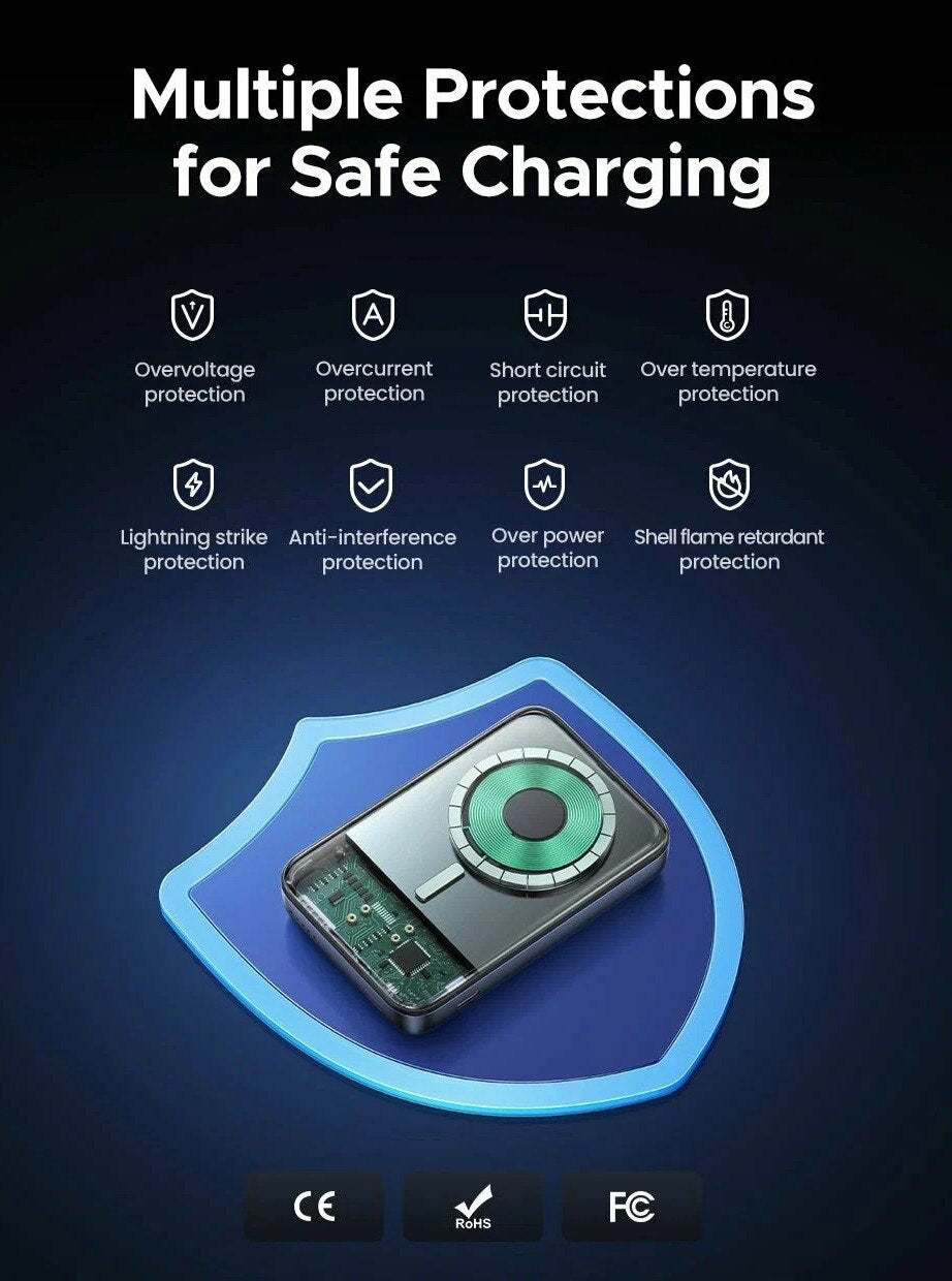 Batteria Esterna Wireless UGREEN PB562, 10000mAh, 20W, PD + FQI, 1 x QI - 1 x USB-C, Nera