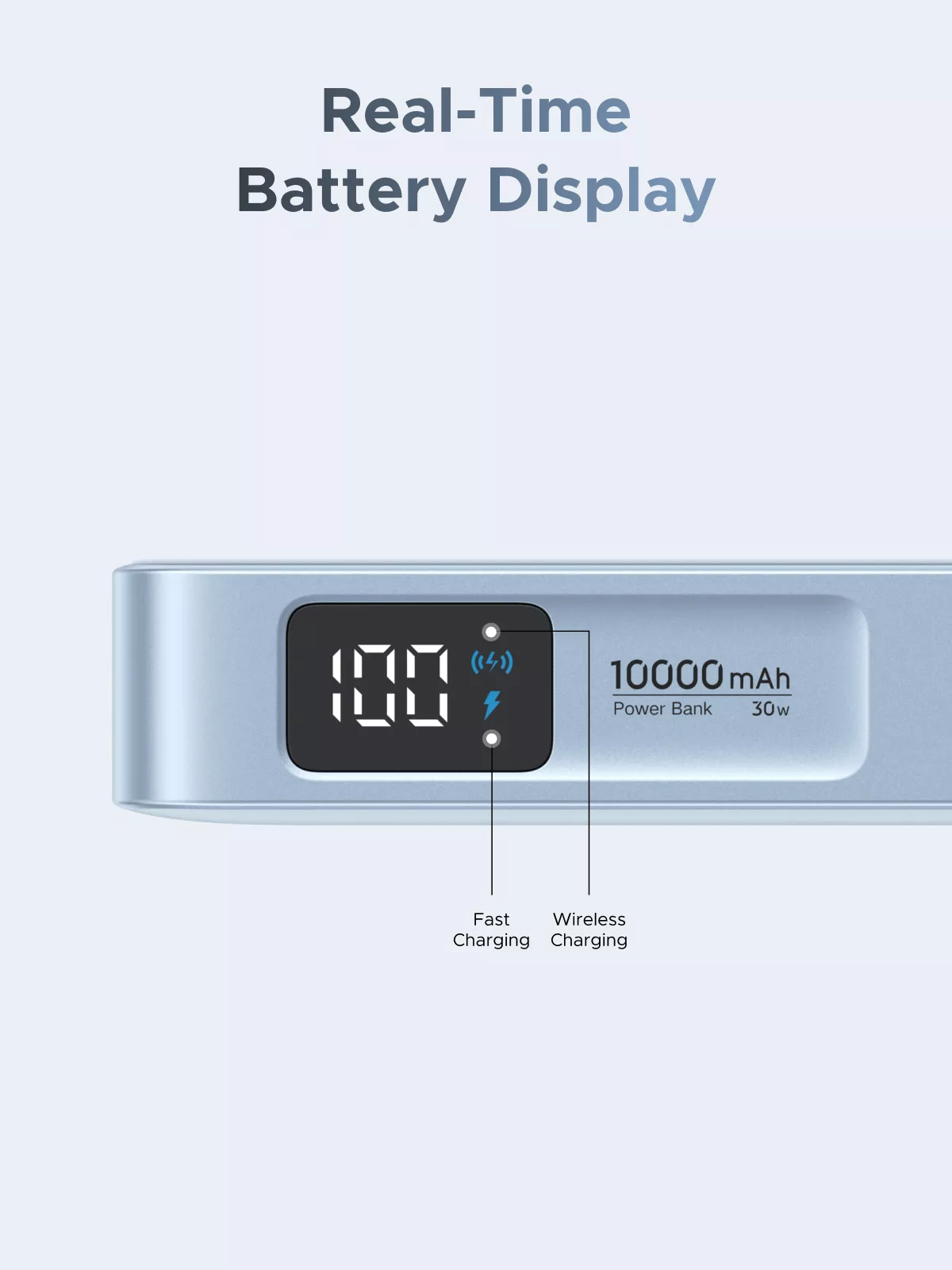 Batteria Esterna Wireless UGREEN MagFlow PB773 (65958), 10000mAh, 25W, PD + FQI, 1 x QI - 2 x USB-C, Blu