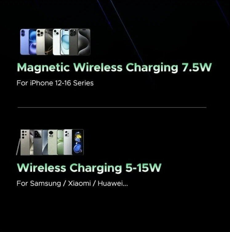 Batteria Esterna Wireless UGREEN PB562, 10000mAh, 20W, PD + FQI, 1 x QI - 1 x USB-C, Nera