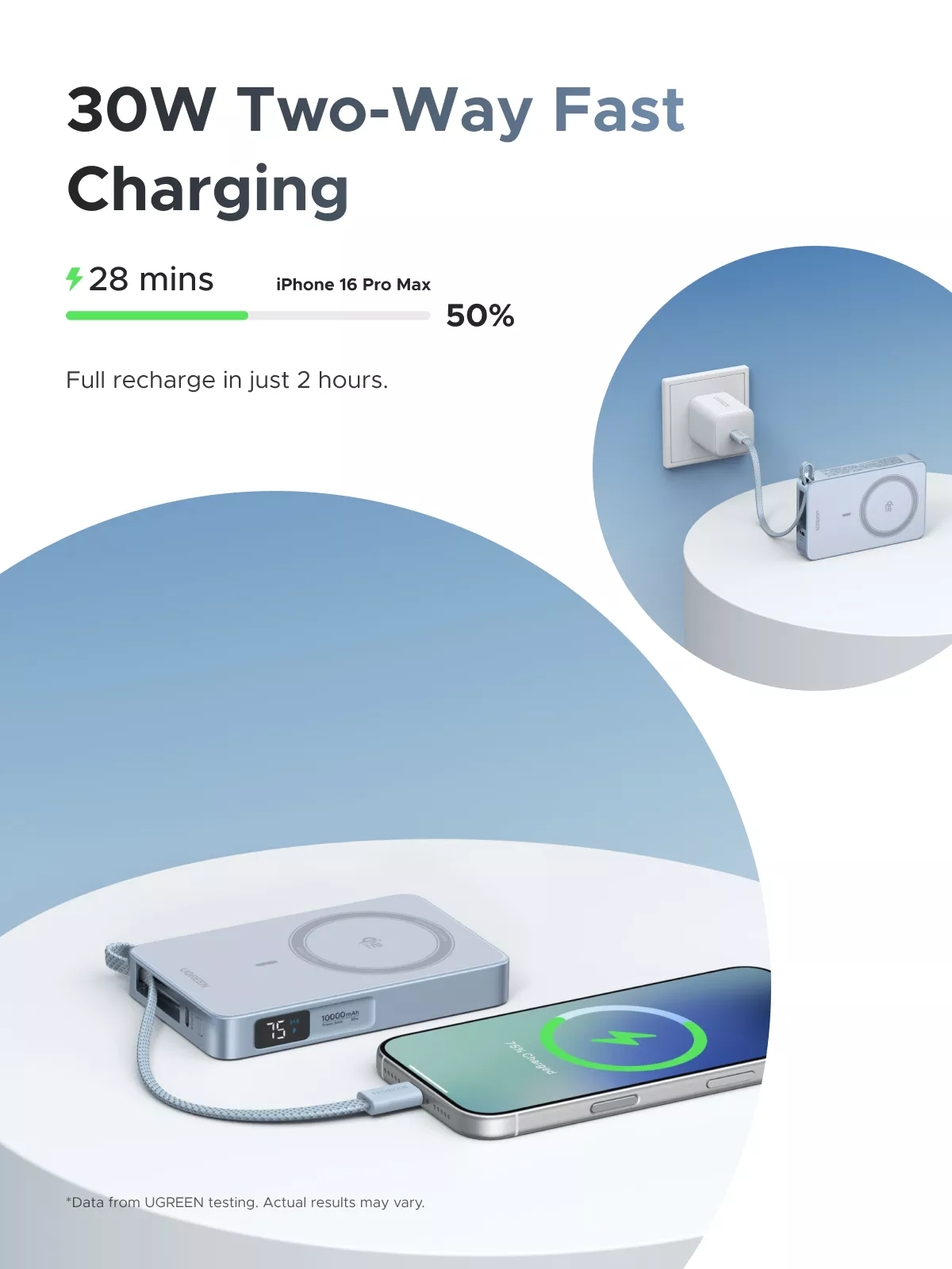 Batteria Esterna Wireless UGREEN MagFlow PB773 (65958), 10000mAh, 25W, PD + FQI, 1 x QI - 2 x USB-C, Blu