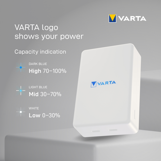 Batteria Esterna Wireless Varta Mag Pro, 10000mAh, 20W, 1 x QI - 2 x USB-C, Bianca
