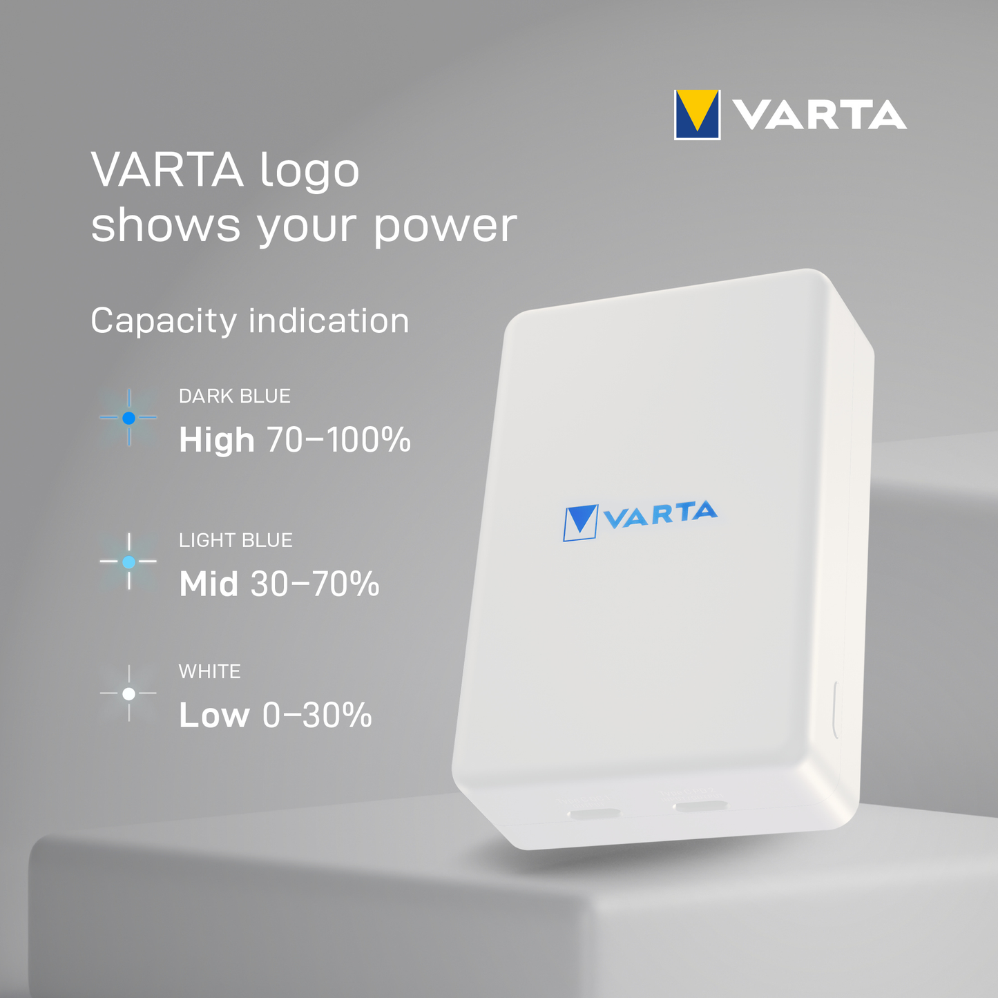 Batteria Esterna Wireless Varta Mag Pro, 5000mAh, 12W, 1 x QI - 1 x USB-C, Bianca
