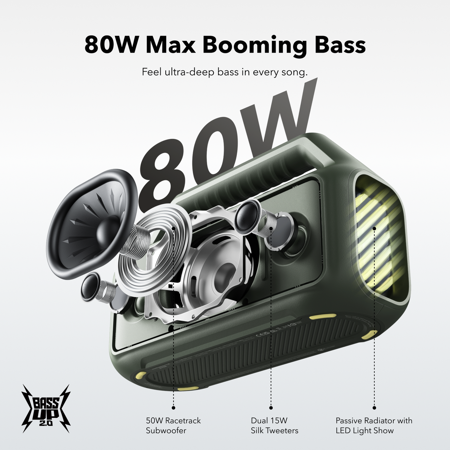 Cassa Portatile Bluetooth Anker SoundCore Boom 2 Nuova Versione, 80W, TWS, RGB, Impermeabile, Blu A3138032