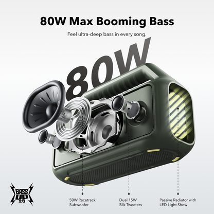 Cassa Portatile Bluetooth Anker SoundCore Boom 2 Nuova Versione, 80W, TWS, RGB, Impermeabile, Blu A3138032