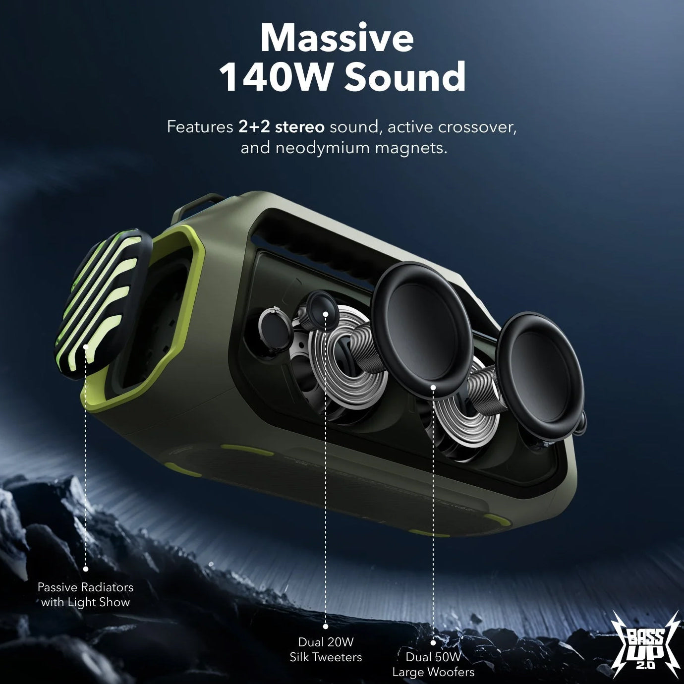 Cassa Portatile Bluetooth Anker SoundCore Boom 2 Plus, 140W, TWS, RGB, Impermeabile, Verde A3134061