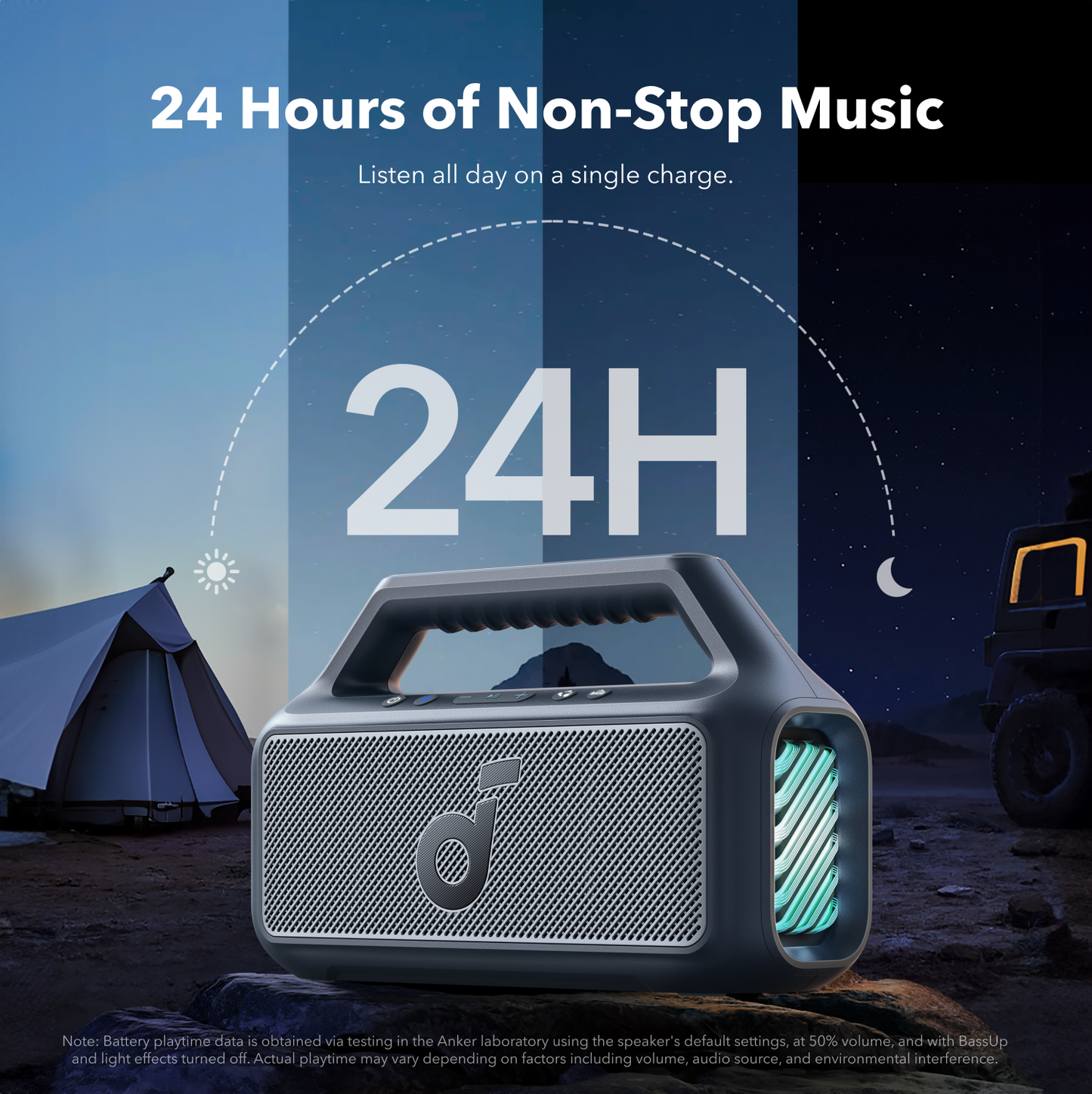 Cassa Portatile Bluetooth Anker SoundCore Boom 2 Nuova Versione, 80W, TWS, RGB, Impermeabile, Blu A3138032