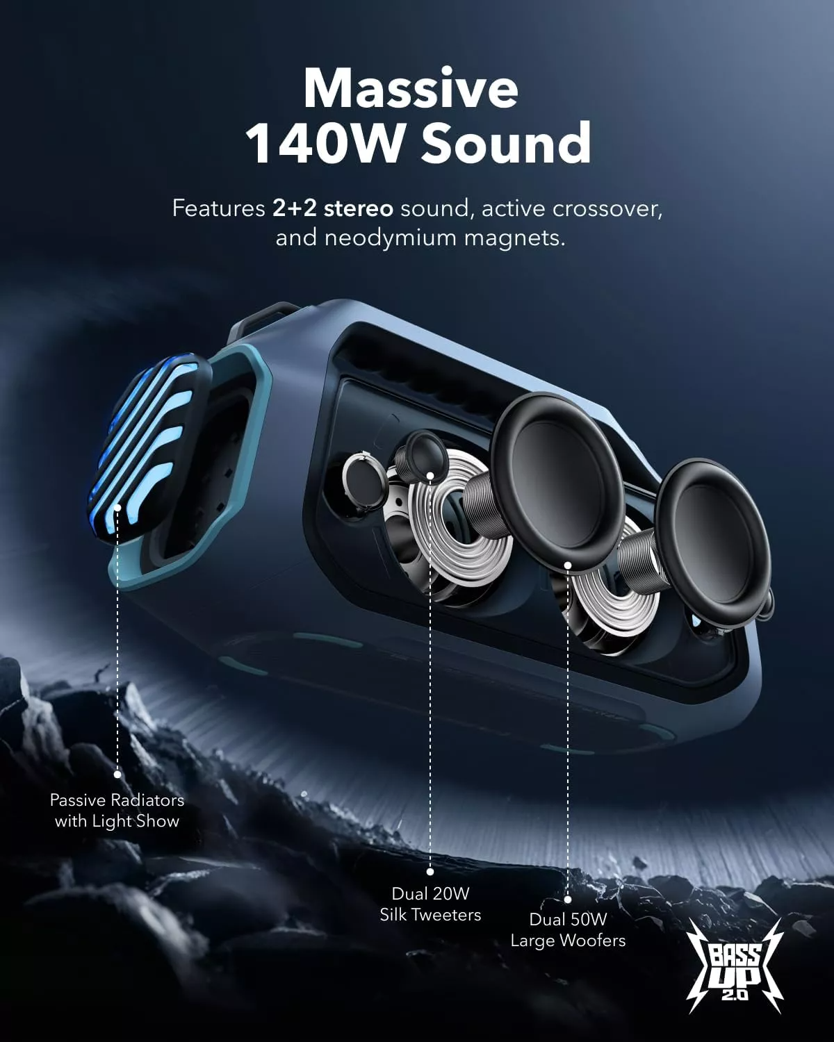 Cassa Portatile Bluetooth Anker SoundCore Boom 2 Plus Nuova Versione, 140W, TWS, RGB, Impermeabile, Blu A3134032