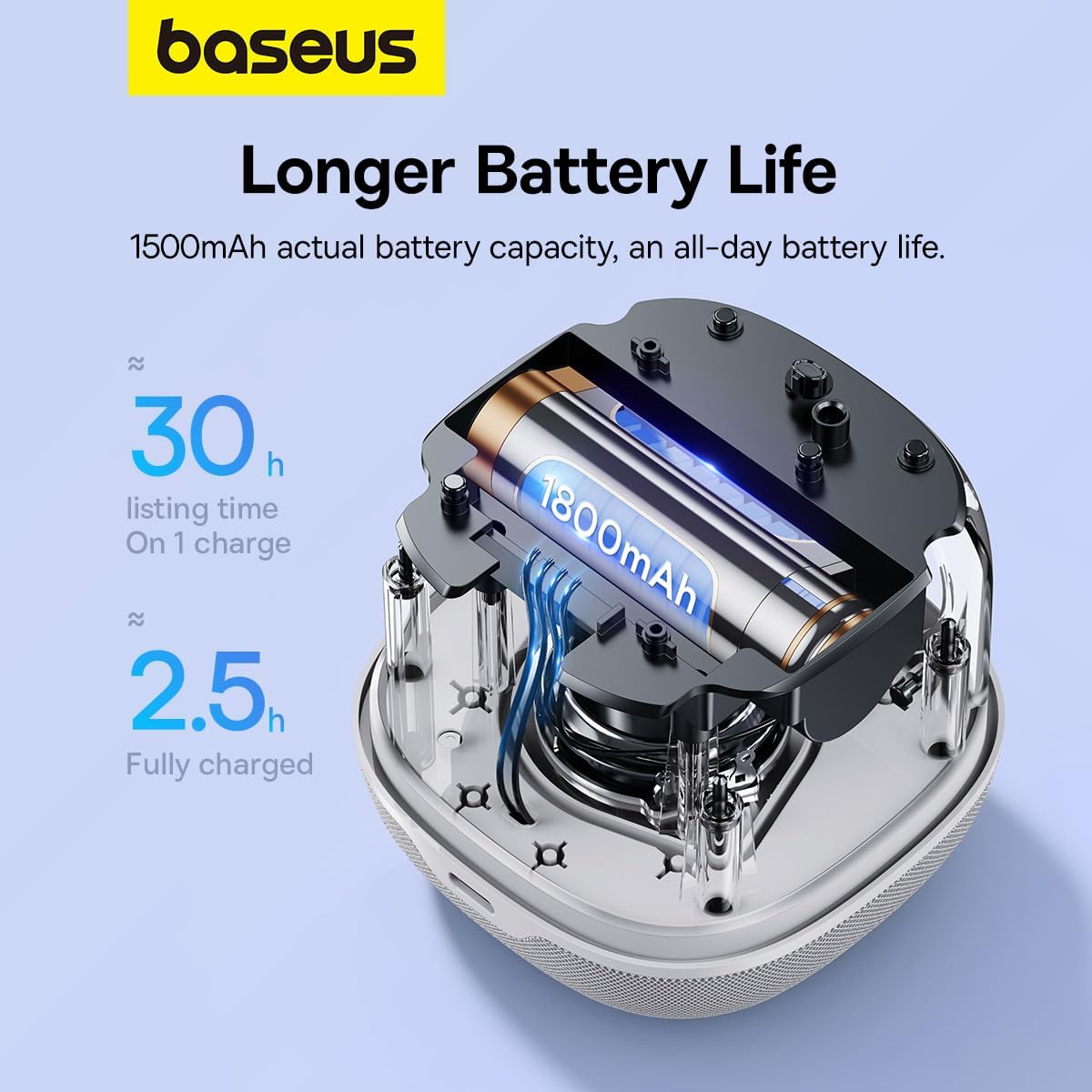 Cassa Bluetooth Baseus AeQur V2, Bianca A20050500211-00