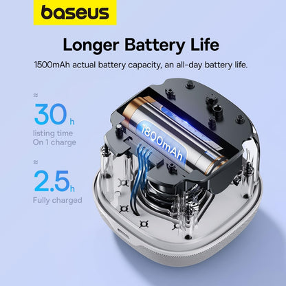 Cassa Bluetooth Baseus AeQur V2, Bianca A20050500211-00