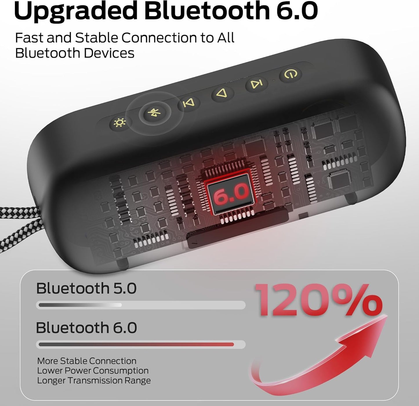 Cassa Portatile Bluetooth Monster S150 Plus, 40W, TWS, RGB, Impermeabile, Nera