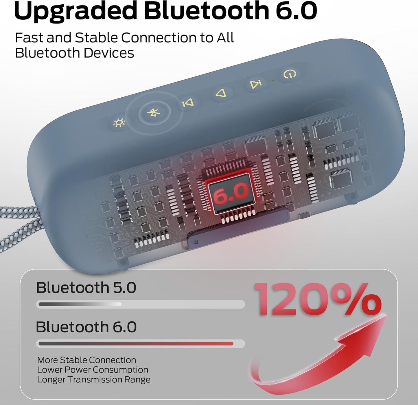 Cassa Portatile Bluetooth Monster S150 Plus, 40W, TWS, RGB, Impermeabile, Crema Chiaro