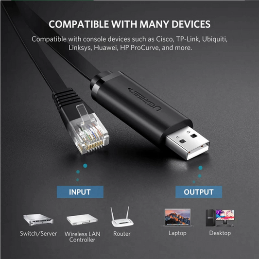 Cavo Console USB UGREEN CM204, RJ45, 3m, Nero