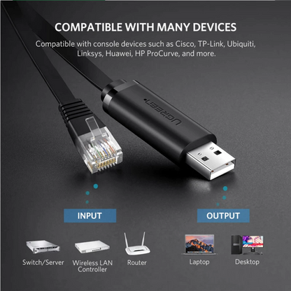 Cavo Console USB UGREEN CM204, RJ45, 3m, Nero