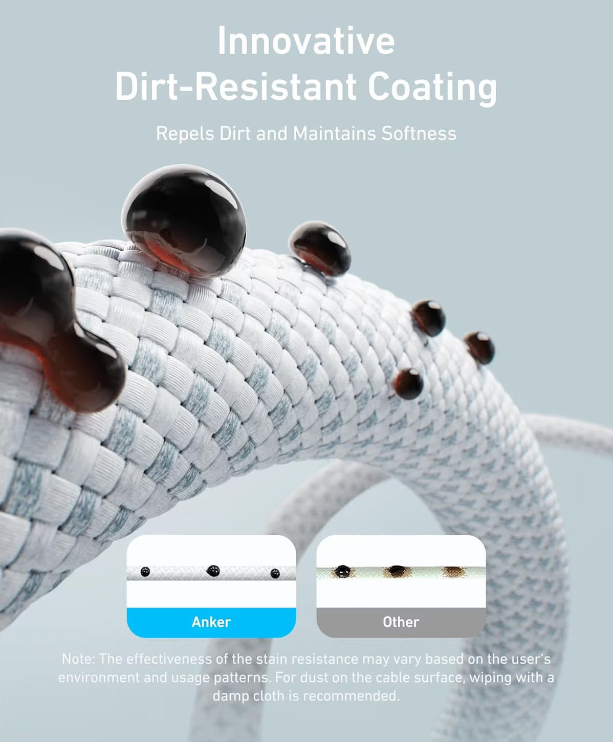 Cavo Dati e Ricarica USB-C - USB-C Anker Zolo, 240W, 1m, Bianco A8060H21