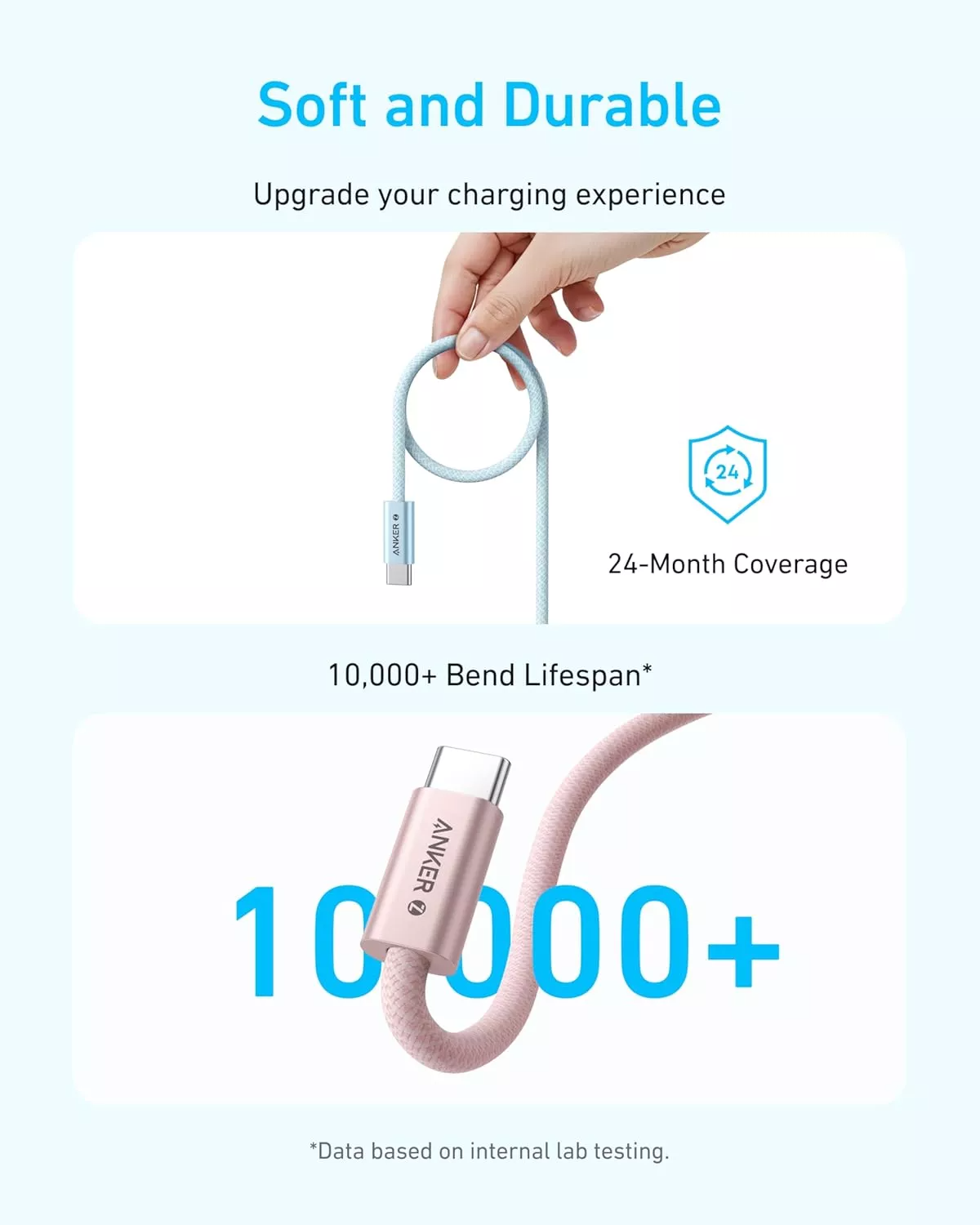Cavo Dati e Ricarica USB-C - USB-C Anker Zolo, 240W, 1.8m, Bianco A8060H22