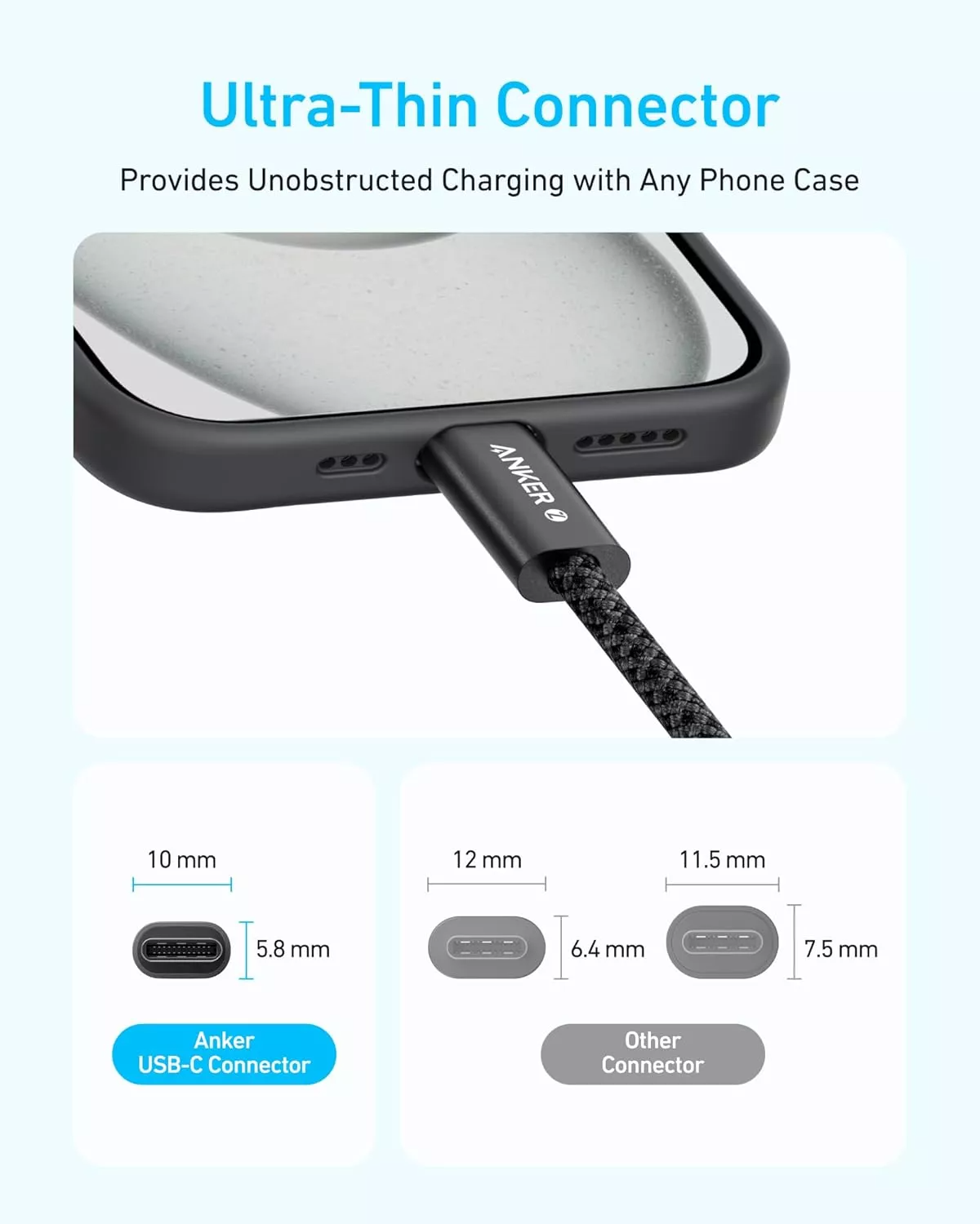 Cavo Dati e Ricarica USB-C - USB-C Anker Zolo, 240W, 1.8m, Bianco A8060H22