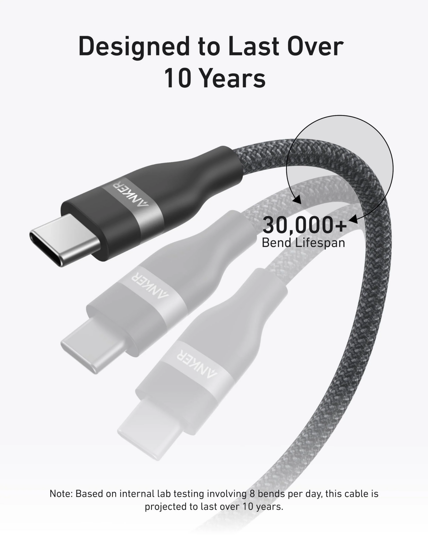 Cavo Dati e Ricarica USB-C - USB-C Anker, 240W, 1.8m, Nero A82E2H12