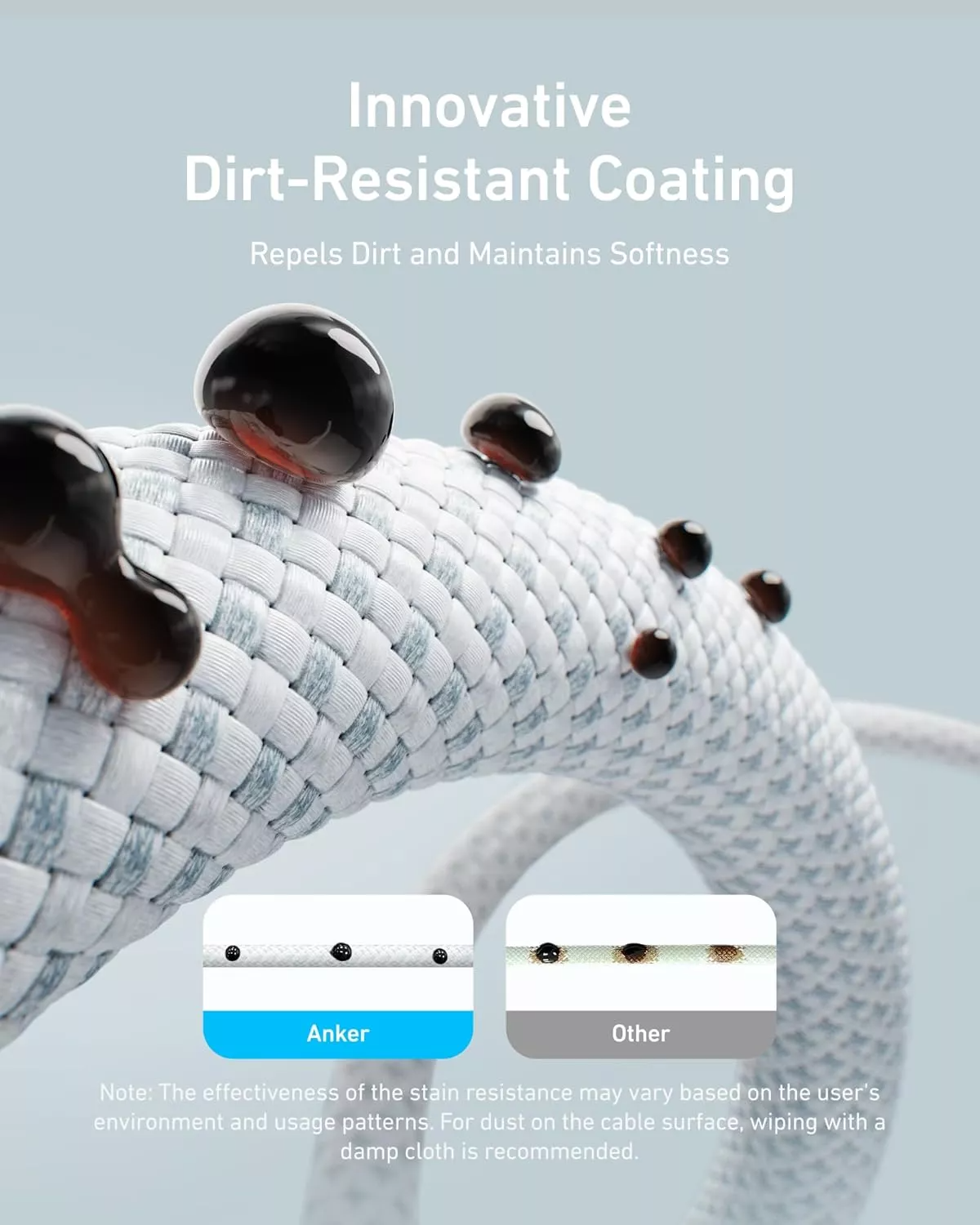 Cavo Dati e Ricarica USB-C - USB-C Anker Zolo, 240W, 1.8m, Bianco A8060H22