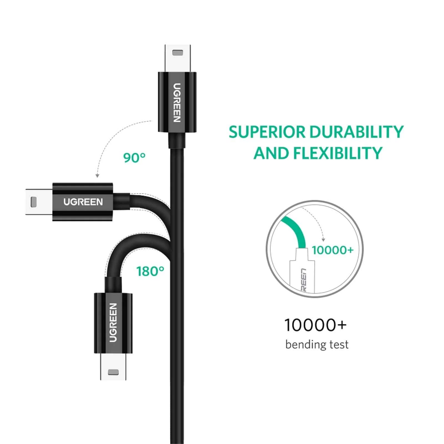 Cavo Dati e Ricarica USB-C - miniUSB UGREEN US242, 18W, 1m, Nero