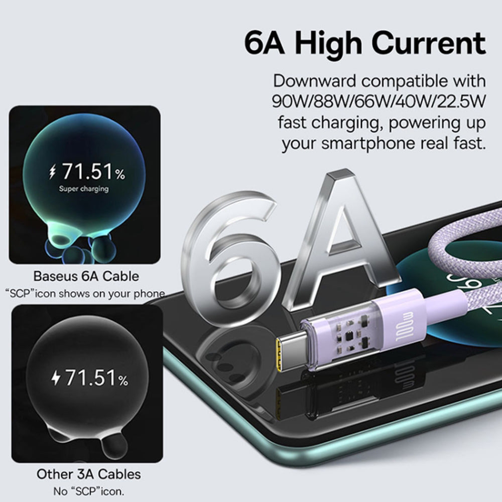 Cavo Dati e Ricarica USB-A - USB-C Baseus Gem, 100W, 2m, Viola P10373002511-01