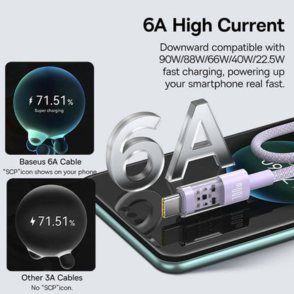 Cavo Dati e Ricarica USB-A - USB-C Baseus Gem, 100W, 2m, Viola P10373002511-01