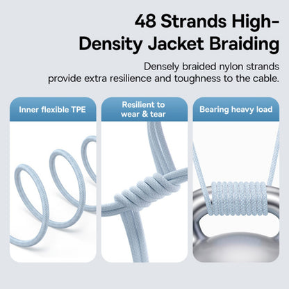 Cavo Dati e Ricarica USB-C - Lightning Baseus Gem, 20W, 2m, Blu P10373001311-01