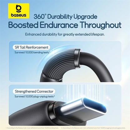 Cavo di Ricarica USB-A - Lightning / microUSB / USB-C Baseus Ultra Fast 3in1, 18W, 1.3m, Nero P10376303121-00