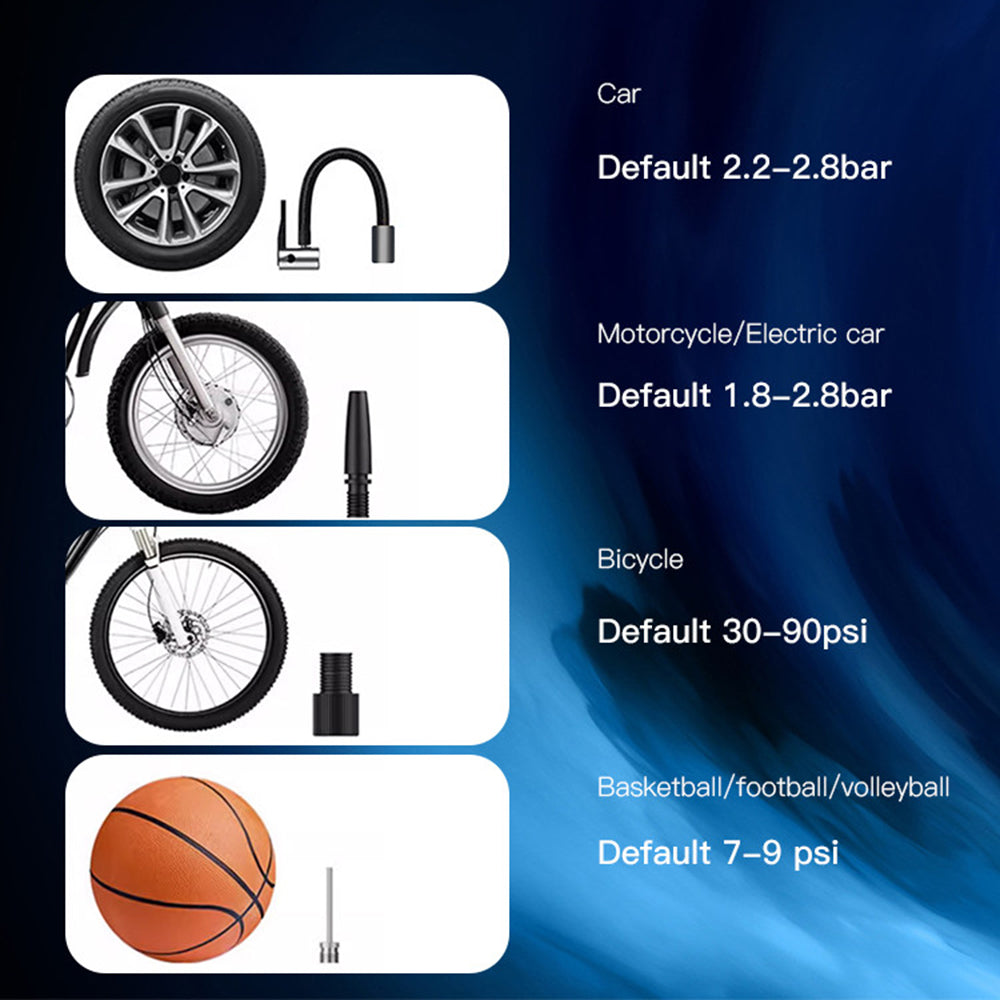 Compressore Auto Yesido VC04