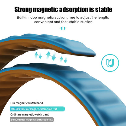 Cinturino Techsuit W035 per Apple Watch 49mm / 46mm / 45mm / 44mm / 42mm Series, Bianco