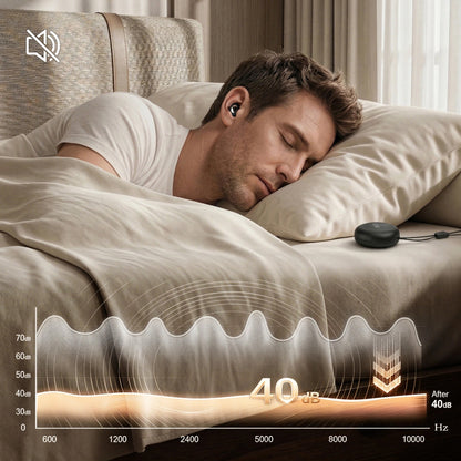 Tech-Protect QuietFit Earplugs, Black