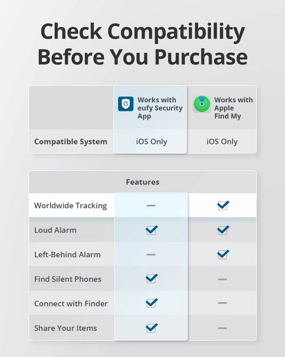 Eufy Security SmartTrack Link per iOS Series, Set 2 Pezzi, Nero E87B0011
