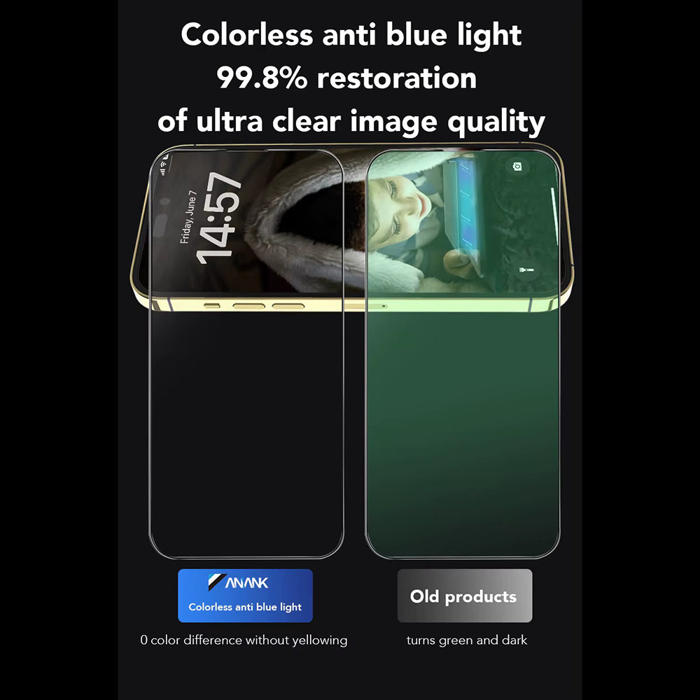 Pellicola protettiva per schermo Anti Blue Light Anank per Apple iPhone 15, Vetro temperato, Full Glue, 2.5D, Nero