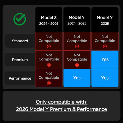 Pellicola Protettiva Spigen GlastR EZ FIT per Navigazione Tesla Y 2026 Premium / Performance, Vetro Temperato AGL10820