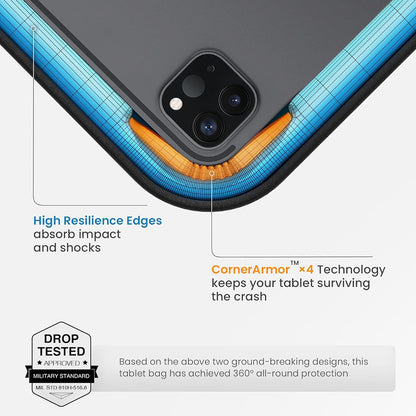 Tablet Bag max. 12.9inch, Tomtoc, B30B1D1, Black