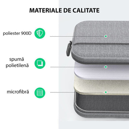 Borsa UGREEN LP437 (50337) per Laptop 14 pollici - 14,9 pollici, Grigio