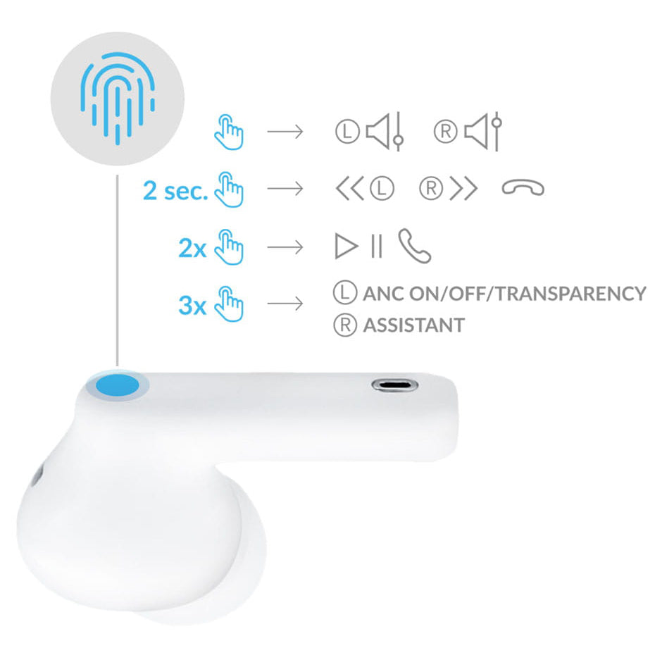Auricolari Bluetooth 3MK LIFEPODS, TWS, ANC, Bianco