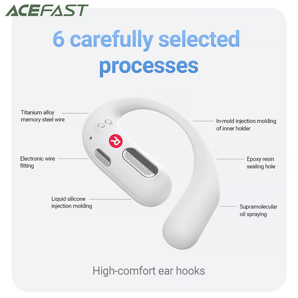 Auricolari Bluetooth Acefast FA002, TWS, Bianco