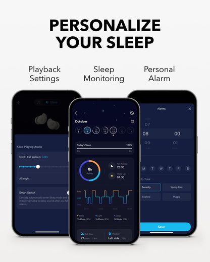 Bluetooth Vivavoce Anker SoundCore Sleep A20, TWS, Bianco A6611G21 