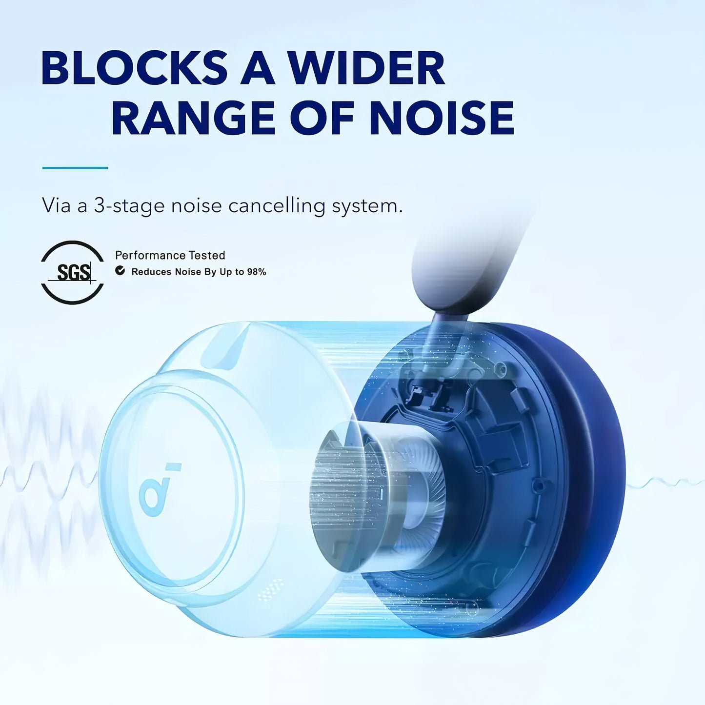 Anker SoundCore Space Q45 Vivavoce Bluetooth, Multipoint, A2DP, ANC, Blu A3040G31 