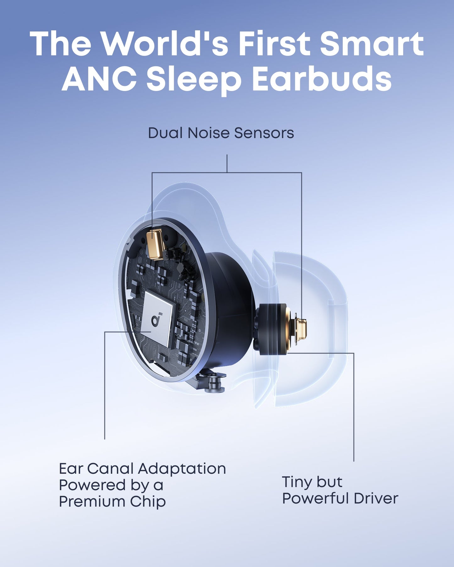 Handsfree Bluetooth Anker SoundCore Sleep A30, TWS, ANC, Bianco D1301G21