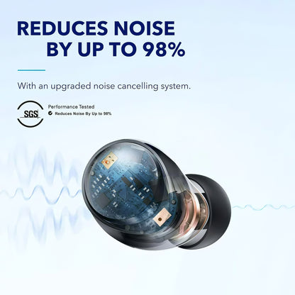 Vivavoce Bluetooth Anker SoundCore Space A40, TWS, MultiPoint, Nero A3936G11 