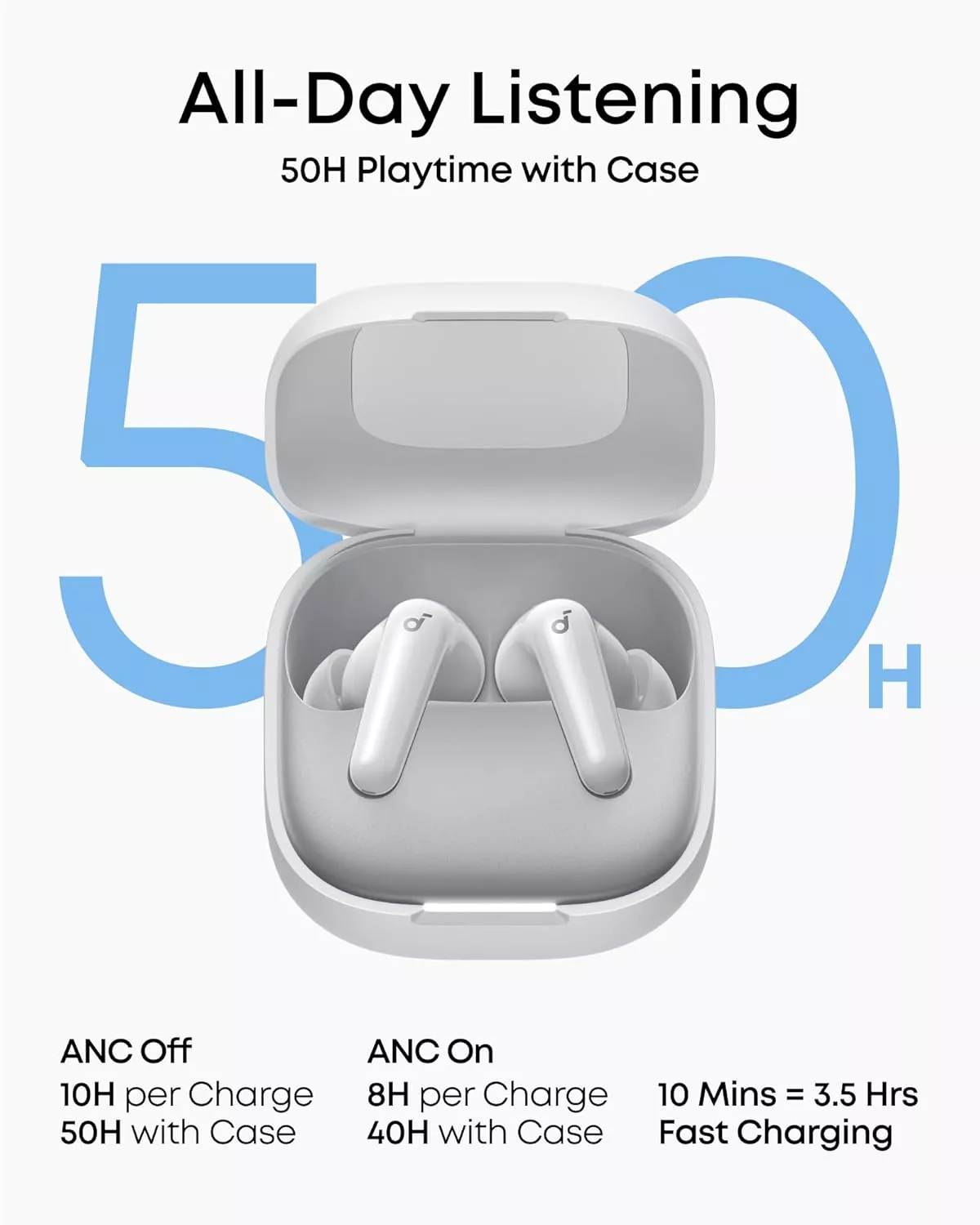 Handsfree Bluetooth Anker SoundCore R60i, TWS, ANC, Bianco D1202G21