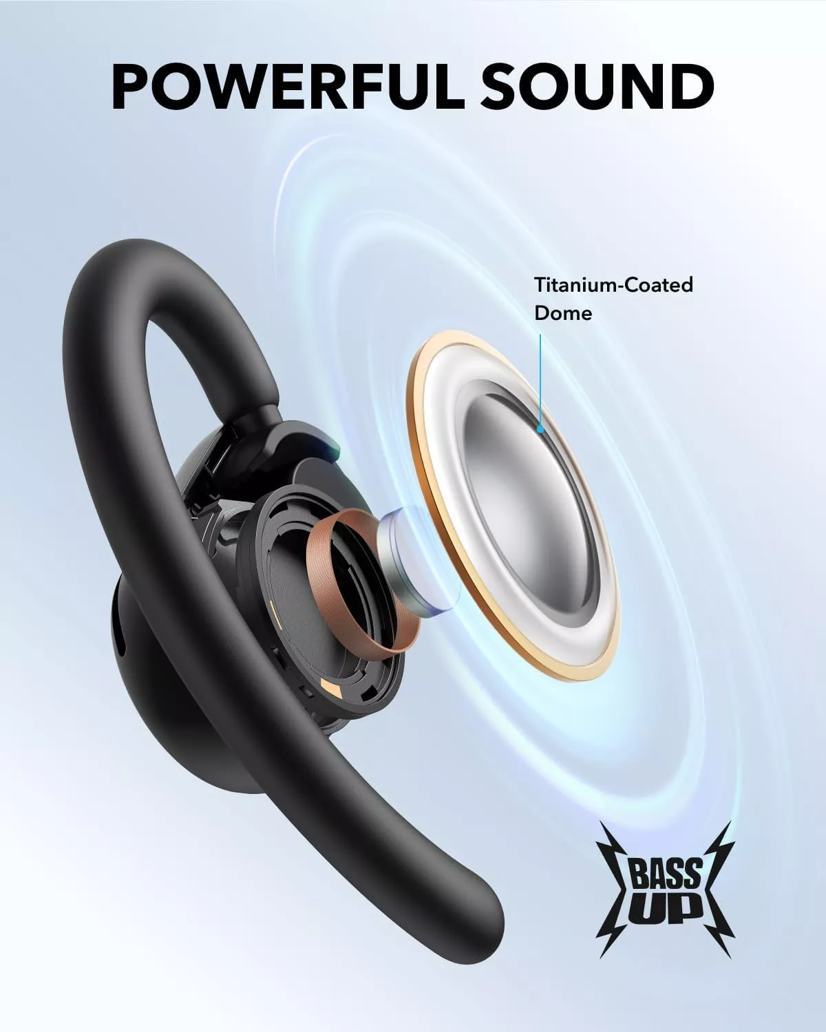 Handsfree Bluetooth Anker SoundCore V20i, TWS, Nero A3876G11