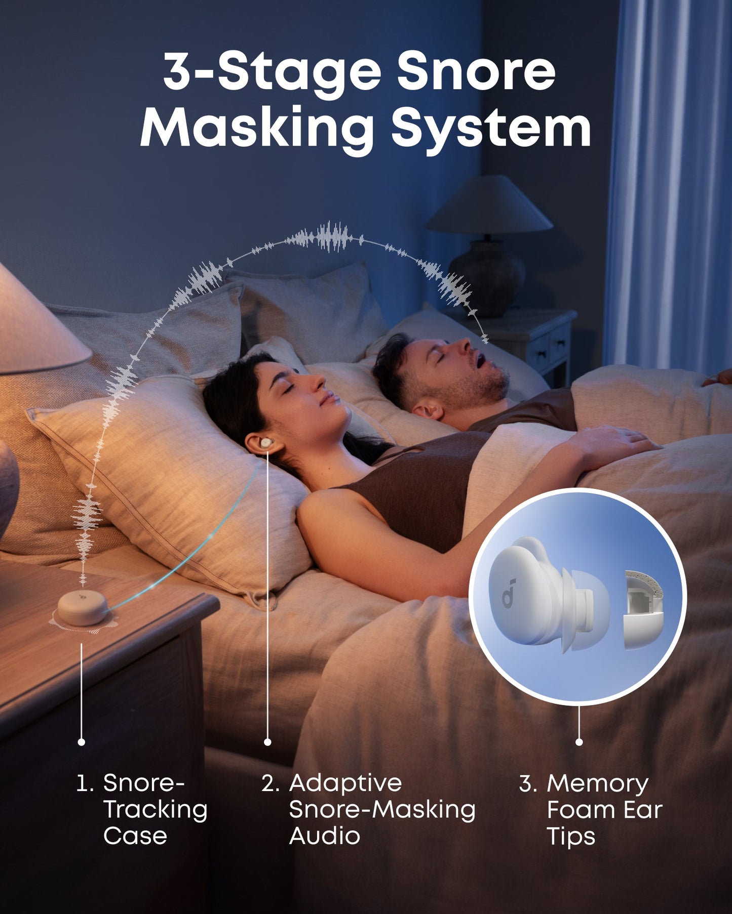 Handsfree Bluetooth Anker SoundCore Sleep A30, TWS, ANC, Bianco D1301G21