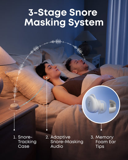 Handsfree Bluetooth Anker SoundCore Sleep A30, TWS, ANC, Bianco D1301G21